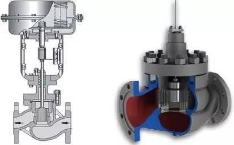 氣動(dòng)調節閥的結構與原理是什么？