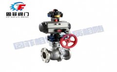 上海固菲閥門(mén)氣動(dòng)球閥圖片什么樣？